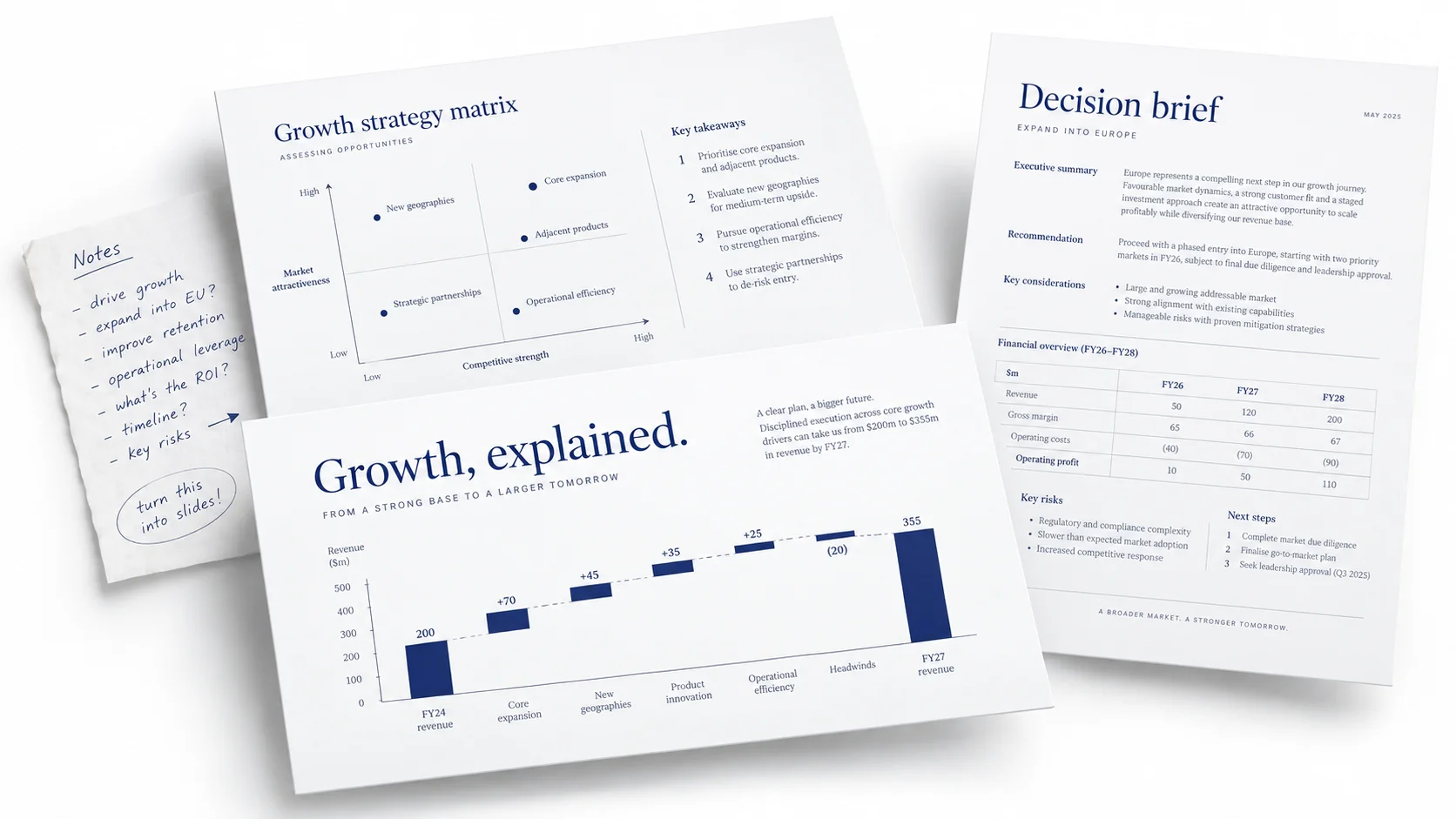 Business notes beside a landscape slide, strategy matrix and PDF brief
